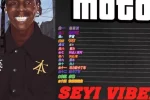 Seyi Vibez – Fuji Moto Download mp3